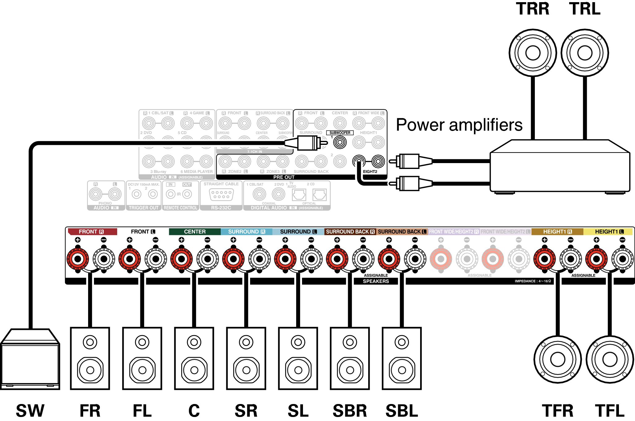 Conne SP Dolby Atmos 11CH X7200WE2